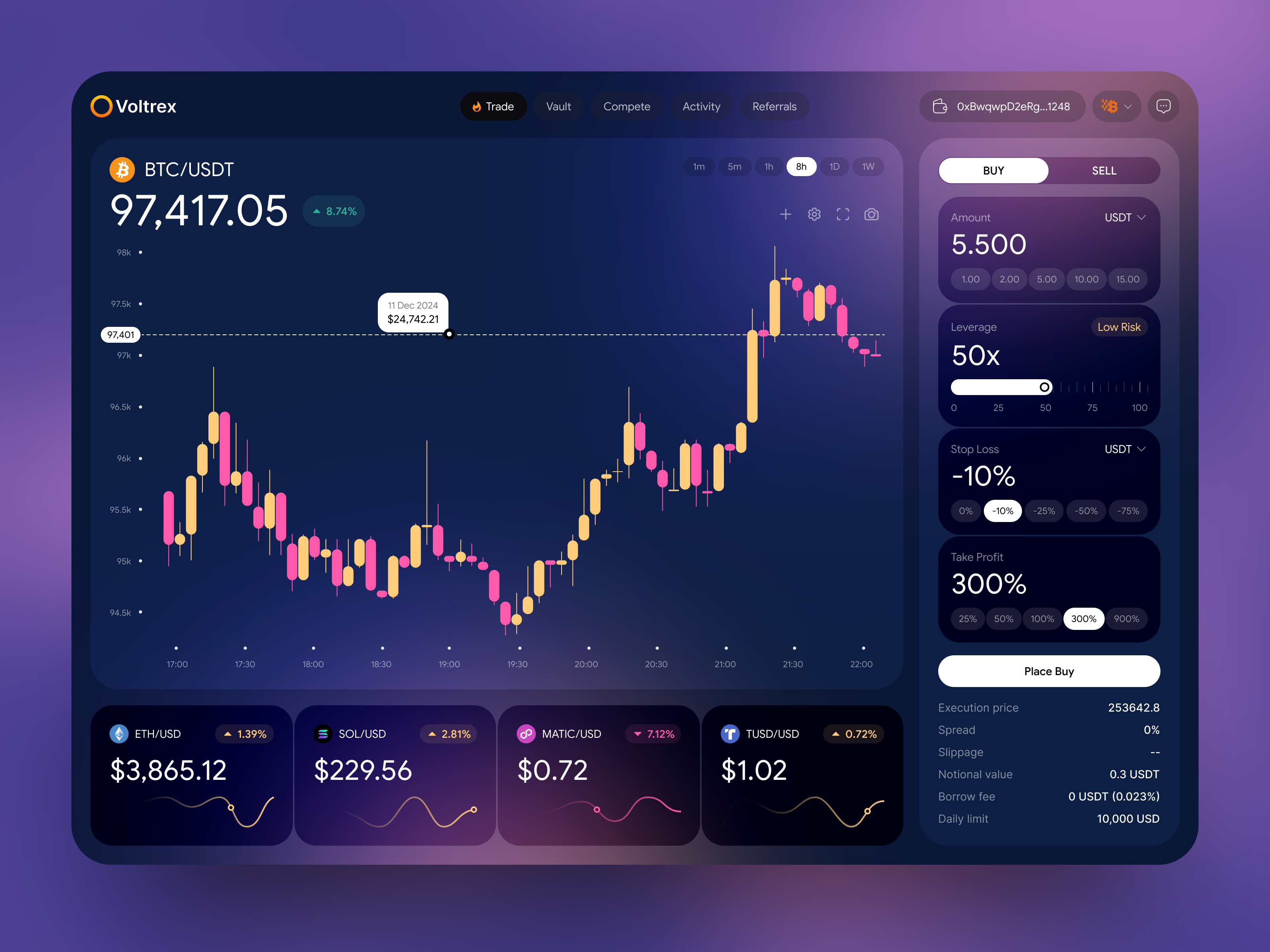 What is a Crypto Exchange and How Does Aivolix Work?